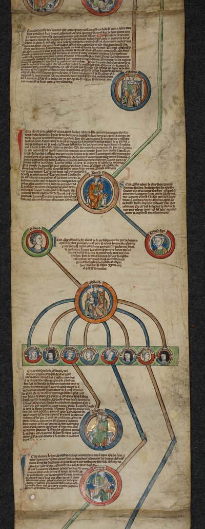 Royal 14 B. VI, Membrane 2, La généalogie royale d