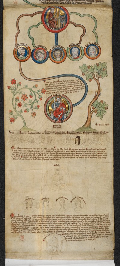 La généalogie royale d