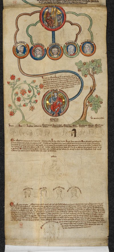 Généalogie royale d