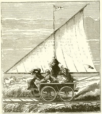 Voiture à voile - English School