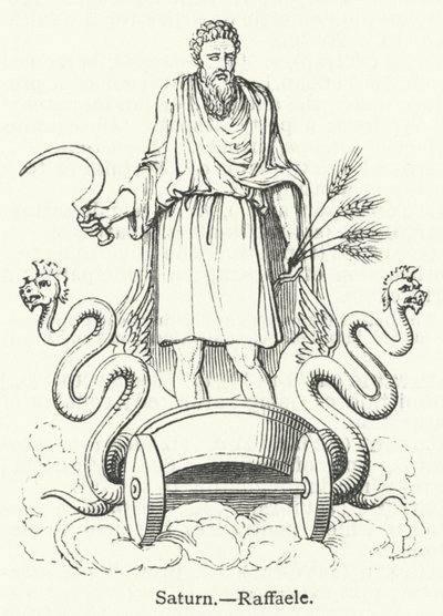 Saturne (gravure) - English School