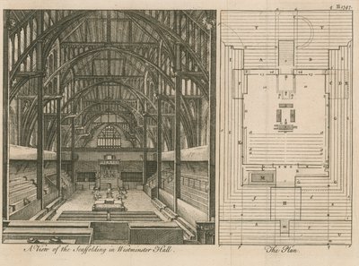 Échafaudage à Westminster Hall - English School