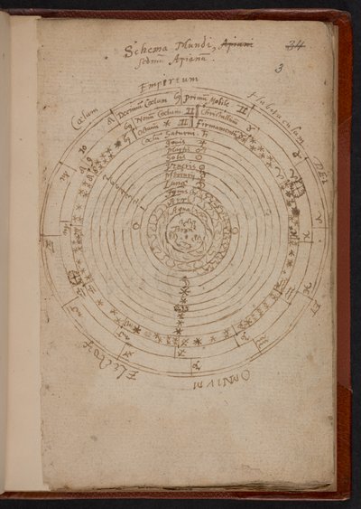 Schema Mundi, de Apiana (Peter Apian), MS Sloane 3745, p.3 (parchemin) - English School