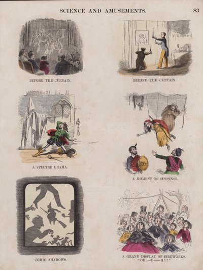 Science et amusements - English School