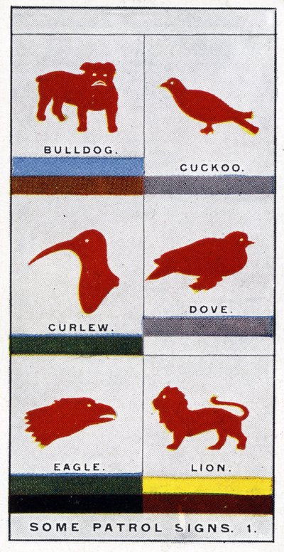 Signes de patrouille scout, 1929 - English School