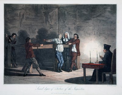 Deuxième degré de torture de l