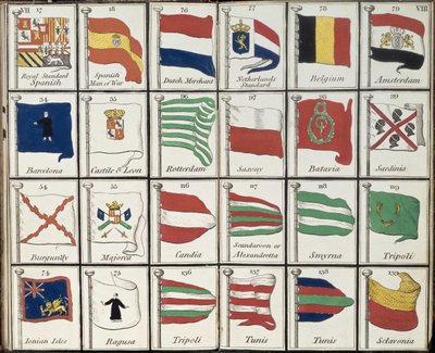 Sélection de drapeaux maritimes - English School