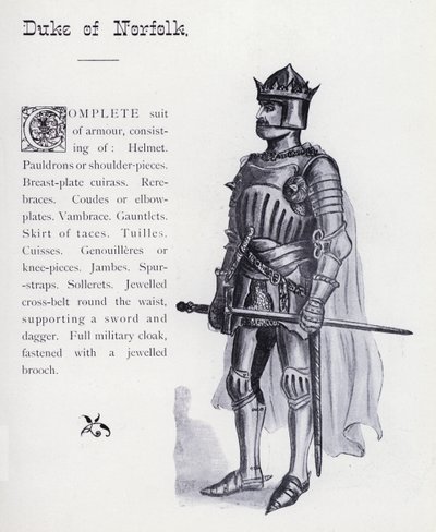 Duc de Norfolk - English School