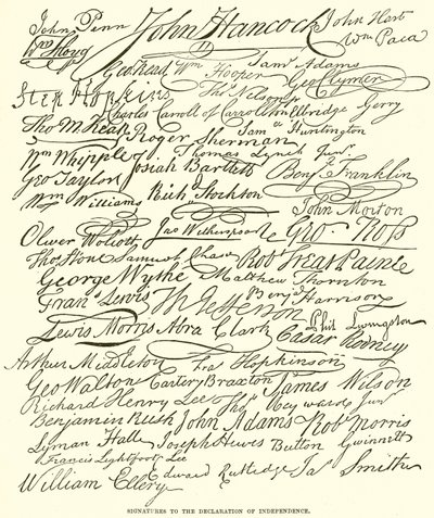 Signatures de la Déclaration d