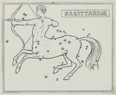 Signes du zodiaque : Sagittaire - English School