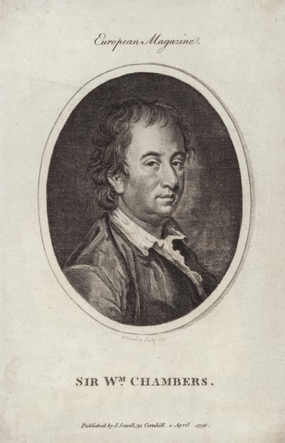 Sir William Chambers - English School