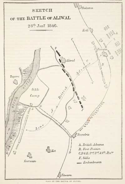 Croquis de la bataille d