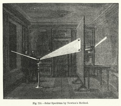 Spectre solaire par la méthode de Newton - English School