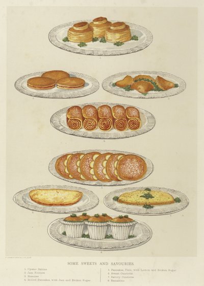 Quelques douceurs et salés - English School