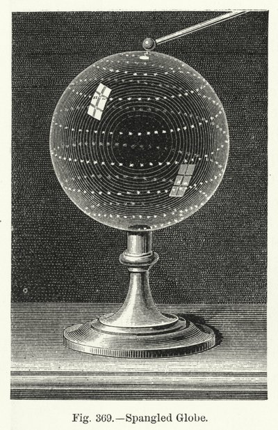 Globe étoilé (gravure) - English School
