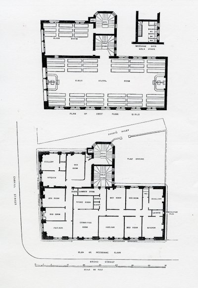 Écoles de St Giles Endell Street - English School