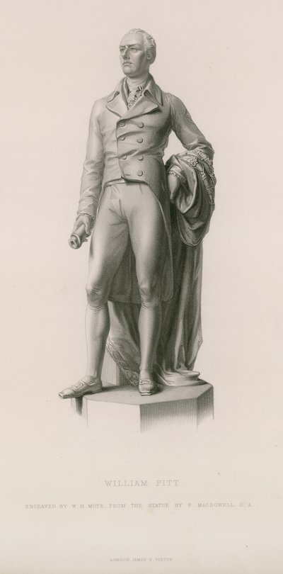 Statue de William Pitt - English School
