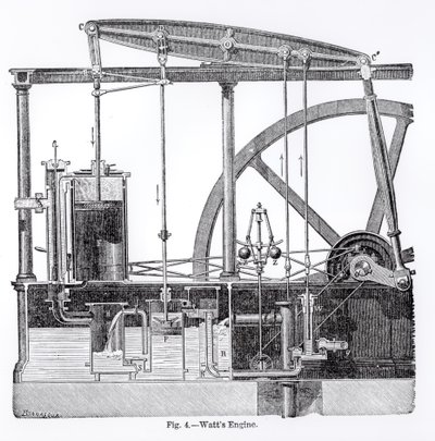Machine à vapeur conçue par James Watt (1736-1819), par Bonnafoux - English School