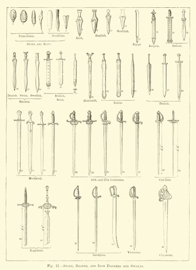 Dagues et épées en pierre, bronze et fer (gravure) - English School