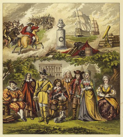 Stuarts, Commonwealth et Maison d