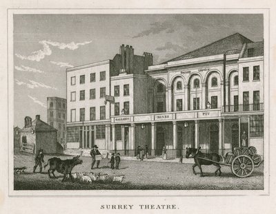 Théâtre de Surrey, Blackfriars Road, Londres - English School