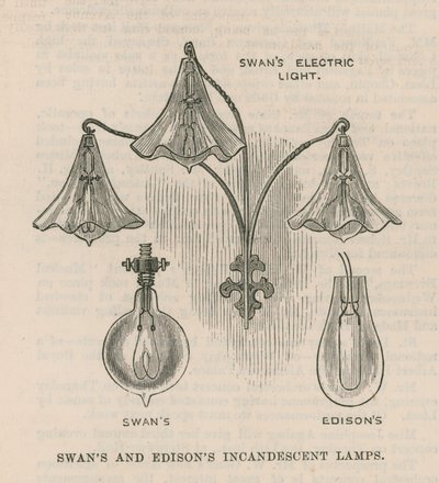 Lampes à incandescence de Swan et Edison - English School