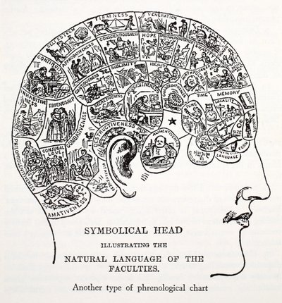 Tête symbolique - English School