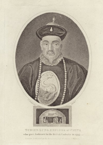 Qianlong, empereur de Chine - English School