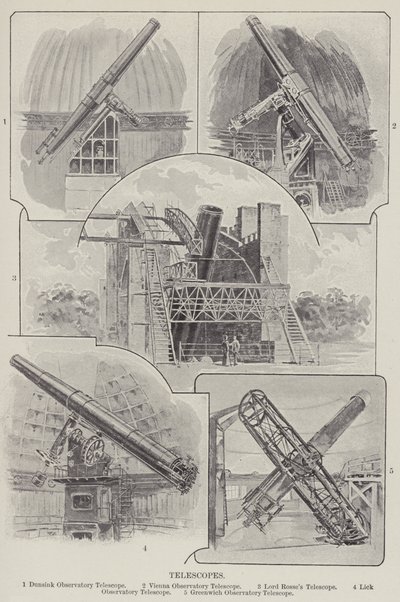 Télescopes (gravure) - English School