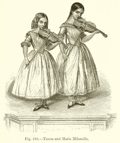 Teresa et Maria Milanollo - English School