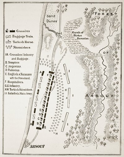 La bataille d