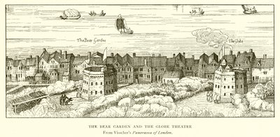 Le Bear Garden et le Globe Theatre - English School