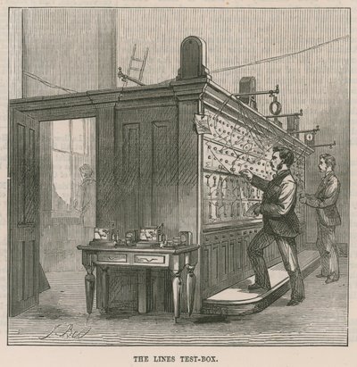 Établissement télégraphique du bureau de poste central : la boîte de test des lignes - English School
