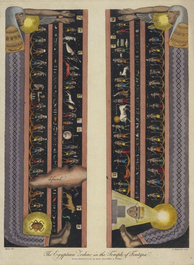Le zodiaque égyptien dans le temple de Dendera (gravure en couleur) - English School