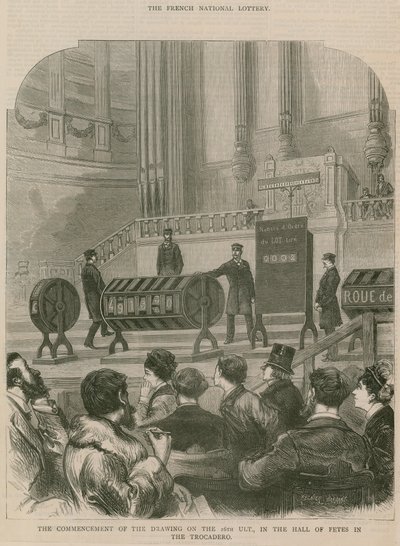 La loterie nationale française - English School