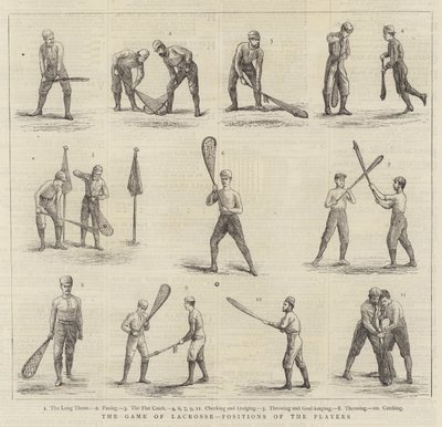 Le jeu de la crosse, positions des joueurs (gravure) - English School