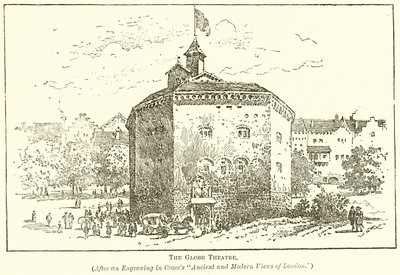 Le théâtre du Globe - English School
