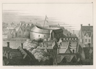 Le Globe Theatre, Bankside, Southwark, Londres - English School