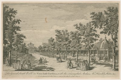 La grande promenade sud dans les jardins de Vauxhall - English School