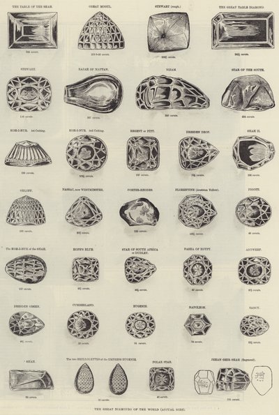 Les grands diamants du monde (gravure) - English School