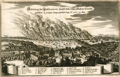 Le Grand Incendie de Londres - English School