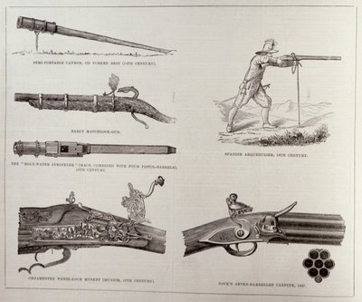 Le canon et son développement, de The Illustrated London News, 17 septembre 1881 - English School