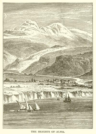 Les hauteurs d