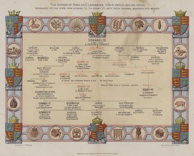 Les Maisons de York et de Lancastre - English School