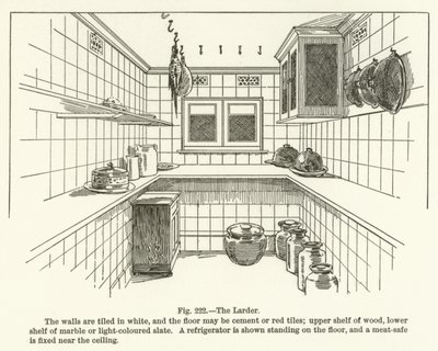 Le Garde-manger - English School