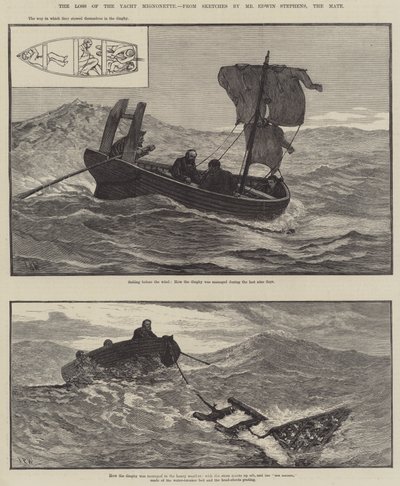 La perte du yacht Mignonette - English School