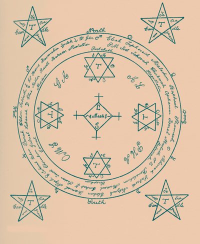Le Cercle Magique - English School