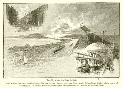 Le Canal Maritime de Manchester - English School