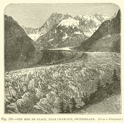 La Mer de Glace, près de Chamonix, Suisse - English School