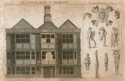 The Old Queens Head, Islington - English School